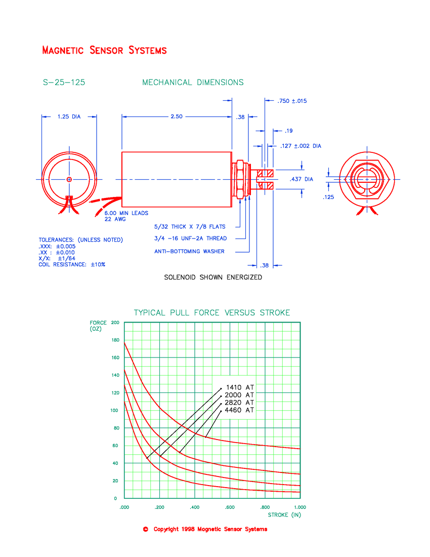 Tubular Pull Solenoid S-25-125, Page 2